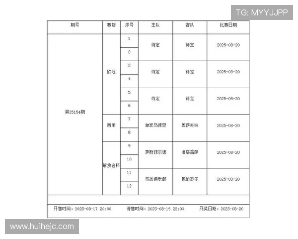 今日西甲赛程安排及重点赛事推荐