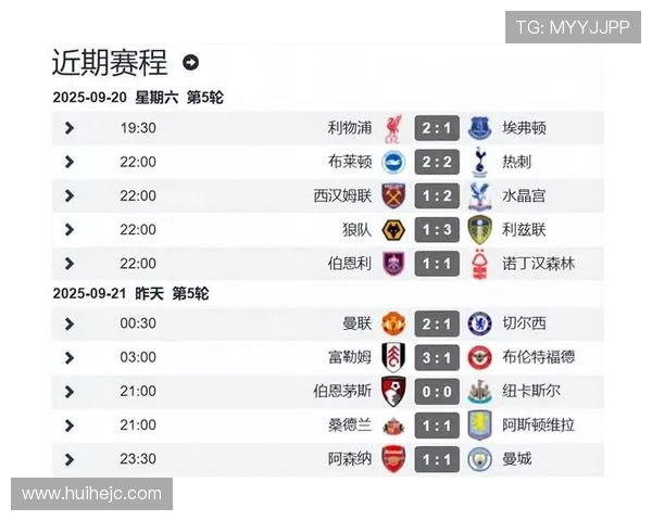 英超最弱球队数据排名与降级概率预测 英超最弱球队数据排名与降级概率预测