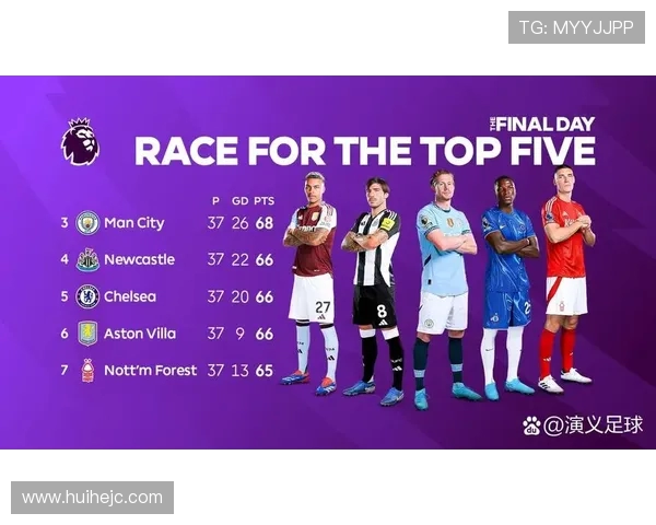 英超球队主场优势及表现分析 英超球队主场优势及表现分析