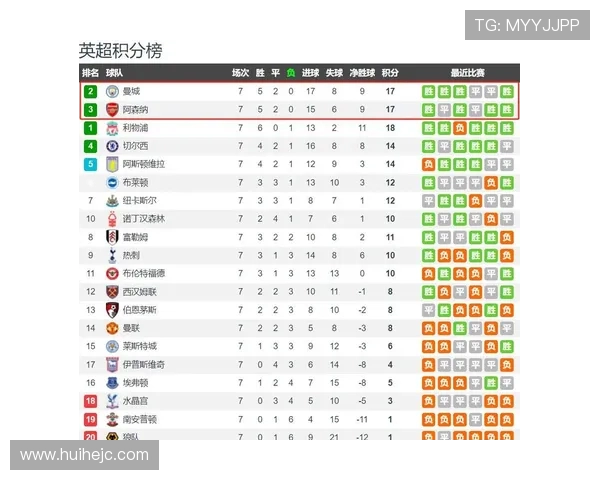 西甲联赛上赛季数据:西甲联赛上赛季的各项数据统计与分析