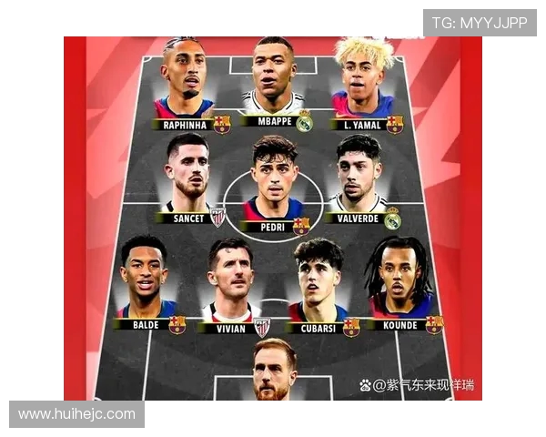 西甲联赛目前参赛队伍完整名单