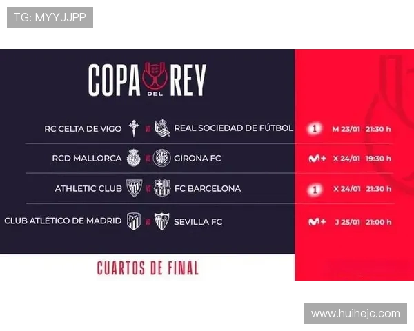 1718赛季西甲国王杯赛程回顾与晋级路径解析 1718赛季西甲国王杯赛程回顾与晋级路径解析