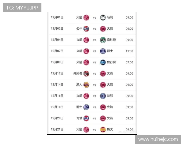 今日火箭队比赛队员名单及赛场表现预览