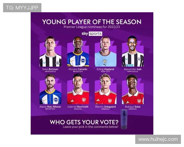 美国球员在英超联赛的代表人物与数据表现