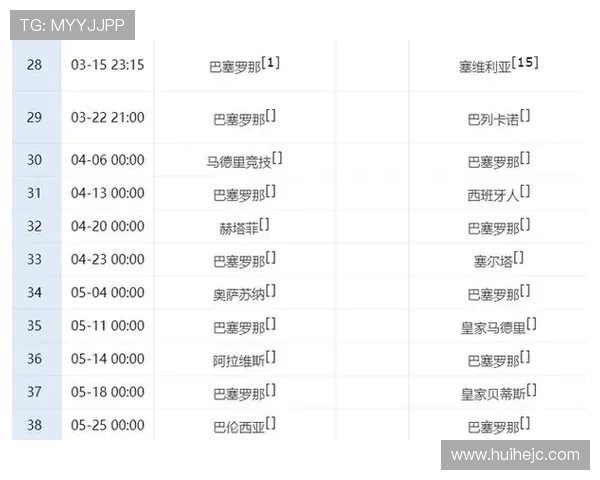 西甲联赛赛程安排的变化与其对比赛的影响 西甲联赛赛程安排的变化与其对比赛的影响